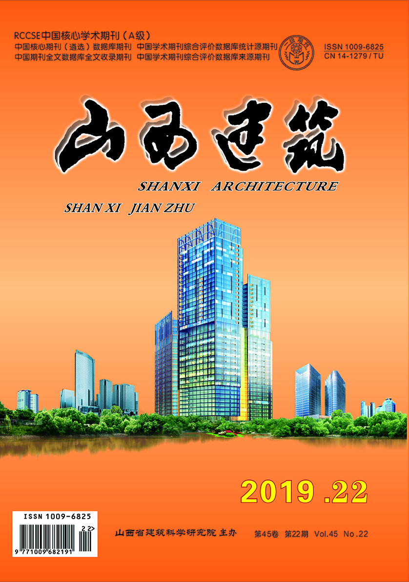 2019度期刊